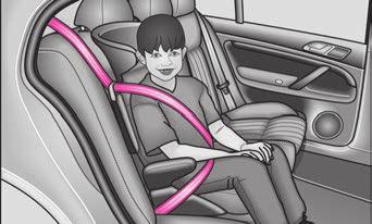 Jeśli tak się nie stanie, wyzwolenie poduszki (lub poduszek) bezpieczeństwa pasażera w czasie przewożenia dziecka na fotelu pasażera może spowodować ciężkie obrażenia, nawet ze skutkiem śmiertelnym.