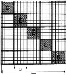 Mikroskopowanie Komory zliczeniowe Komory zliczeniowe Neubauera poprawione Z podwójną siatką. Z możliwością kalibracji. Głębokość komory 0, mm. BRAND Siatkę tworzy 9 dużych kwadratów, każdy po mm.