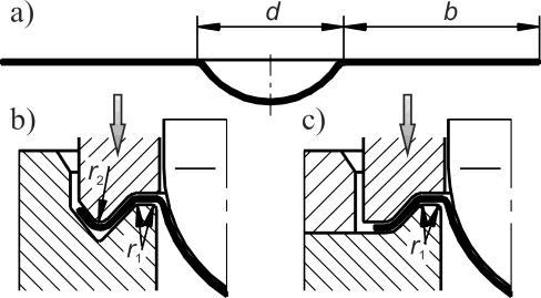 5. Kształtowanie przedmiotów o powierzchni nierozwijalnej przyjmować jako: na krawędziach wewnętrznych r 1 > 1,2ρ, zaś na krawędziach zewnętrznych r 2 < 0,8ρ). 5.1.1. Przebieg procesu Przebieg procesu kształtowania Rys.