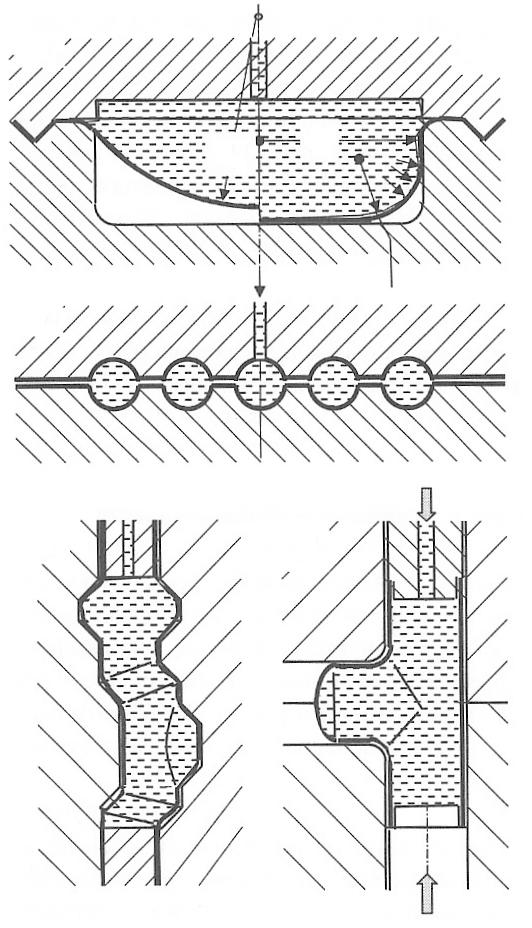 5. Kształtowanie przedmiotów o powierzchni nierozwijalnej a) b) c) R k d) e) Rys. 5.31. Kształtowanie wytłoczek ciśnieniem cieczy (opis w tekście) [45] R r 2g p, p (5.