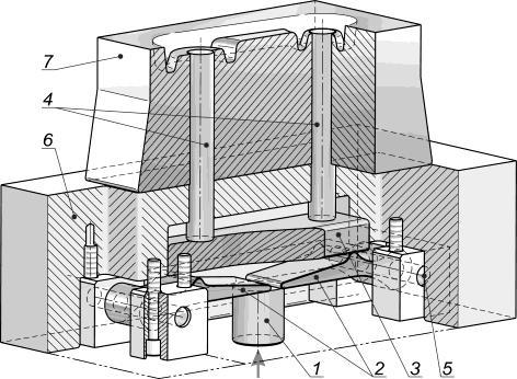matrycowej 7. Zasadnicze części tego mechanizmu umieszczone są wewnątrz oprawki matrycy 6.