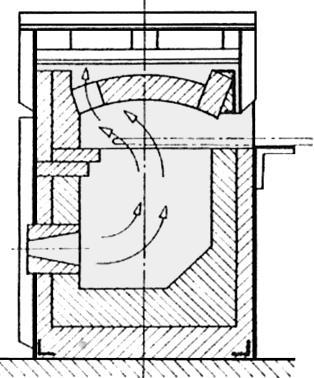 Pice te zamiast okna wsadowego mają szczelinę o wielkości dostosowanej do wymiarów prętów nagrzewanych. Piece komorowe (rys. 2.