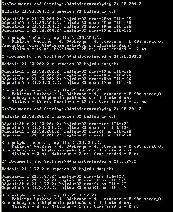 B. Skonfigurować routing statyczny pomiędzy wyspami odpowiednio IPv4 lub IPv6. C. Zweryfikować poprawność działania tuneli.