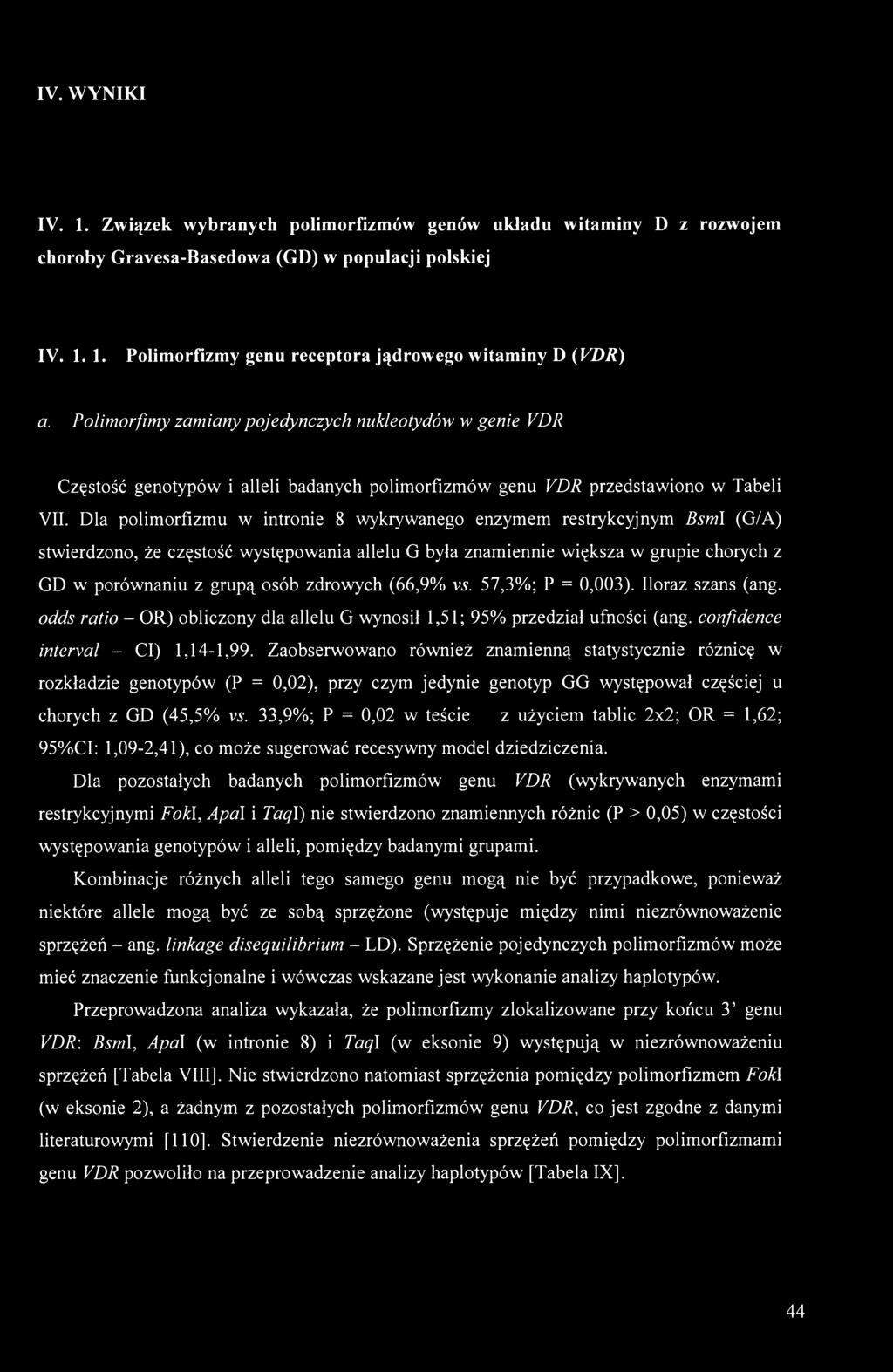 Dla polimorfizmu w intronie 8 wykrywanego enzymem restrykcyjnym Bsml (G/A) stwierdzono, że częstość występowania allelu G była znamiennie większa w grupie chorych z GD w porównaniu z grupą osób