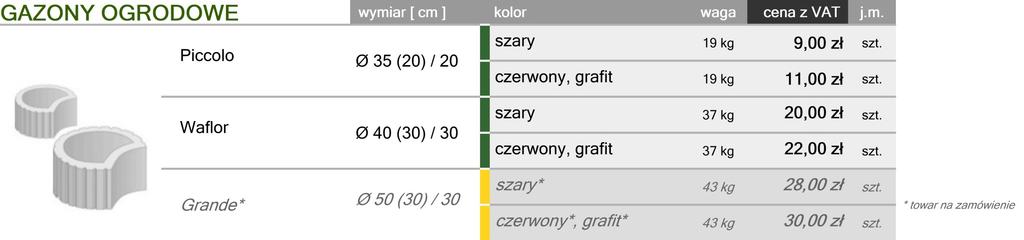 Pusak na mur TOM 20 39 / 19,5 / 19 piry, salowy* 18 kg 14,00 zł Pusak narożny TOM 20N 39 / 19,5 / 19 piry, salowy* 18 kg 17,00 zł Pusak na mur