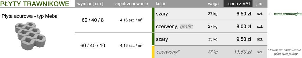 NOWOŚĆ Kraka rawnikowa z worzywa 30 / 33 / 4 PŁYTKI TARASOWE () - powierzchnia z piasku kwarcowego bello ASTI Colori silva ASTI Naura () - powierzchnia z piasku kwarcowego Picola czarny 0,02 kg 4,50