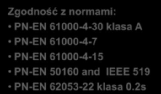 Zgodność z normami: Generacja Transmisja Dystrybucja Odbiorca PN-EN 62053-22 klasa 0.