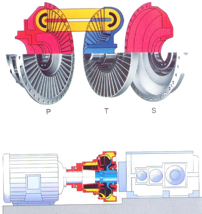 hydrokinetyczne