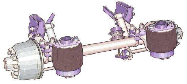 osobowym Pneumatyczne elementy sprężyste są to gumowe miechy wypełnione sprężonym powietrzem.