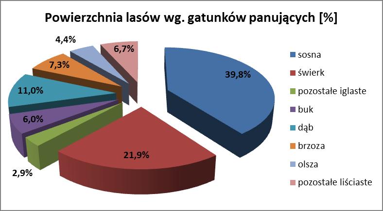 ha Miąższość