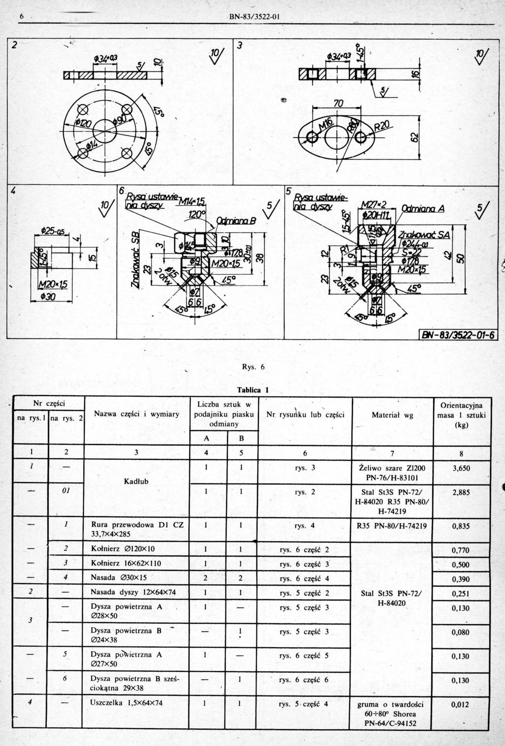 6. BN83/35220 l 2 3... l~v83/.j522~6 Rys. 6 Tablica l Nr części Liczba sztuk w Orientacyjna Nazwa czę śc i i wymiary podajniku piasku Nr rysunku lub części M a teria ł wg masa l sztuki na rys.