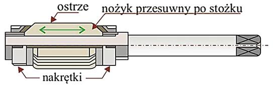 Zadanie 18. Przedstawionym na rysunku symbolem graficznym zamieszczonym na schemacie elektrycznym oznacza się Zadanie 19. A. diak. B. triak. C. tyrystor. D. tranzystor.