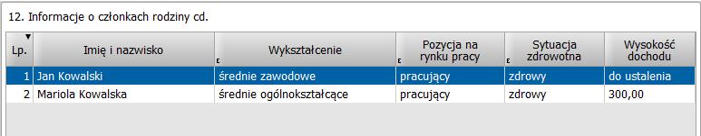 Na wykazie członków rodziny, kolumna z wysokością dochodu tej osoby, której dochodu nie udało się ustalić, zamiast kwoty zawiera frazę do ustalenia.