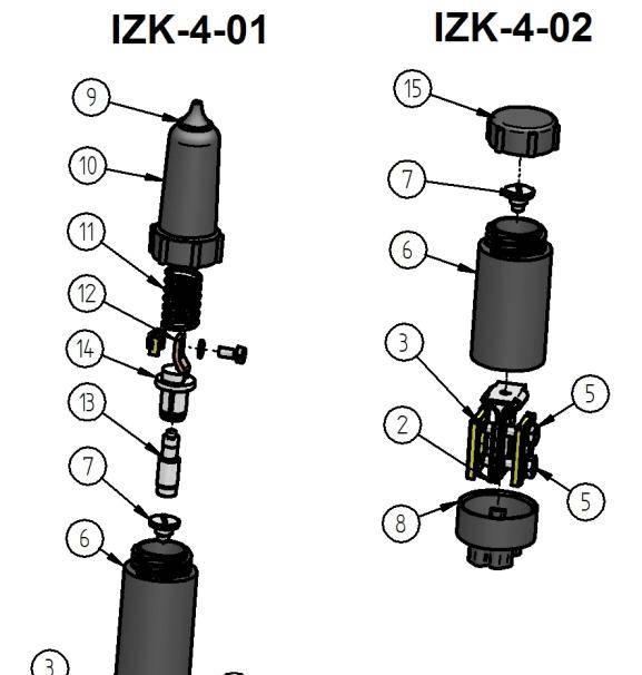 DANE TECHNICZNE IZK 4-01 IZK-2-01a 500 V 100 A 16 A 16 50mm 2 (*) 1 4 szt.