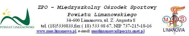 KOMUNIKAT POWIATOWEJ GIMNAZJADY MŁODZIEśY W INDYWIADUALNEJ LIDZE LA Mszana Dolna 19.10.