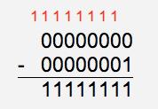 Odejmowanie dwójkowe -niedomiar! Jeśli od liczby mniejszej odejmiemy większą, to wynik będzie ujemny. Jednakże w naturalnym systemie binarnym nie można zapisywać liczb ujemnych.