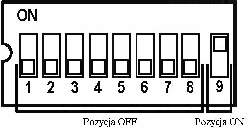 podłączony. Ustawienie dipswitcha Opis Unifon o adresie fizycznym 6 w pionie nr. 2 Unifon o adresie fizycznym 6 w pionie nr. 1 Przykład hcemy zaprogramować przycisk pod dany unifon np.