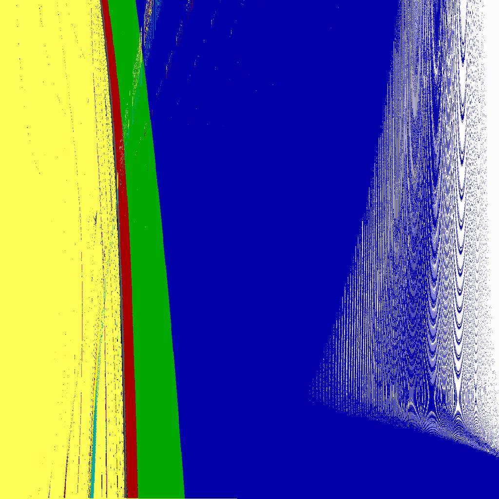 c Kaskada chaosu Przesrzeń aramerów (a, c): b = 0,1 i m = 16,8 14401440= 2 073 600 Friedman = Lucas Model