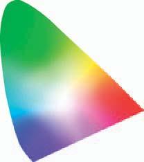 8 x Przestrzeń kolorów Adobe RGB Przestrzeń kolorów srgb Indywidualne dopasowanie ustawień w fabryce Krzywa gamma Płynna gradacja Poziom krzywej gamma jest dopasowywany na linii produkcyjnej dla