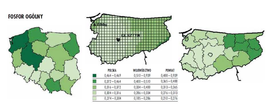 szacowanie ilości na podstawie indywidualnych ładunków N i P od mieszkańca oraz możliwości retencyjnych gruntu: dla fosforu przeciętnie 20% dla azotu przeciętnie 50% Źródła atmosferyczne