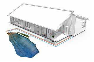 Wykorzystanie ciepła pochodzącego z gruntu lub skał jest bezpiecznym i przyjaznym dla środowiska sposobem ogrzewania każdego rodzaju budynków, zarówno dużych jak i małych, publicznych i prywatnych.