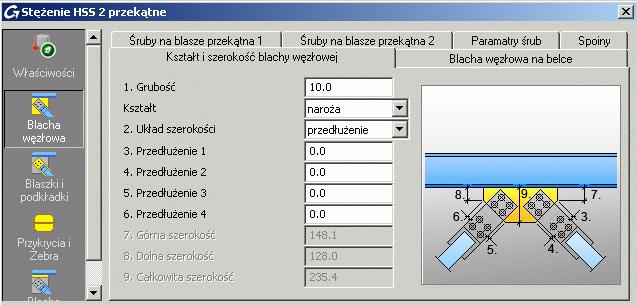 Połączenia 4: Nowe połączenia HSS z nakładkami z