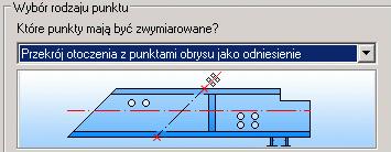 Rysunki 4: Automatyczne wymiary dla elementów otoczenia Elementy otoczenia mogą być automatycznie wymiarowane na rysunkach. Użytkownicy mogą wymiarować punkty obrysu, linie środkową oraz systemową.