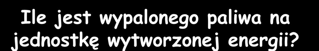 Ile jest wypalonego paliwa na jednostkę wytworzonej energii? Reaktor PWR: 2,5 tony/twh 1,25 m 3 /TWh Reaktor BWR: 3 tony/twh 1,5 m 3 /TWh 1,14 m Uran Wypalone paliwo i odpady promieniotwórcze, 40 m w.