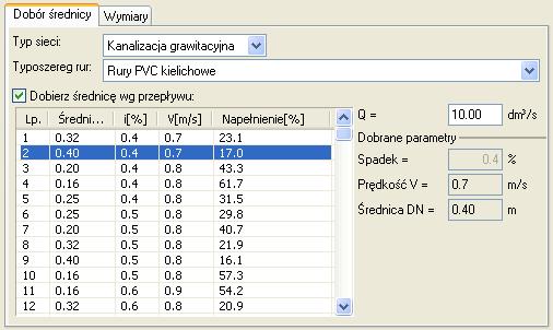 Rys.3.7.16.3.1 Wybór metody analitycznej dla kanalizacji grawitacyjnej Pole Przepływ Q pole służące do podglądu lub wpisywania wartości przepływu wg którego zostaną przeprowadzone obliczenia.
