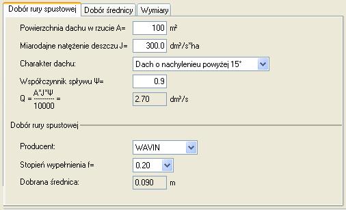 400 dm 3 /(s * ha). Dla Polski zaleca się przyjmowad wartości nie mniejsze niż J=300 dm 3 /(s * ha).