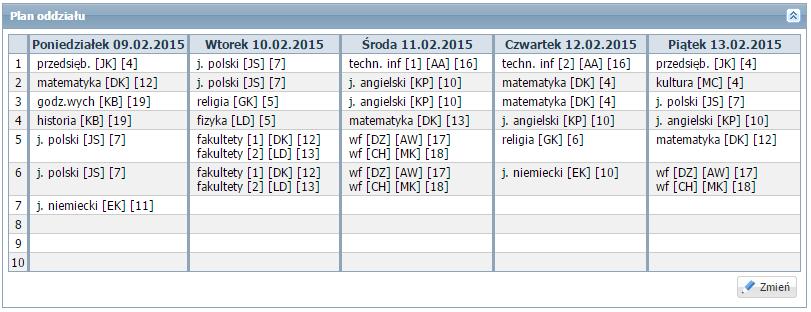 Korzystanie z dziennika oddziału W widoku Plan oddziału w panelu roboczym wyświetlają się tabele z planami lekcji oddziałów na wskazany tydzień (domyślnie jest to tydzień bieżący).