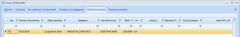 2. Historia surowca oraz produktu 8.1.