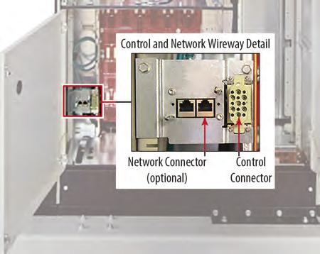 Wybór konstrukcji Ciąg przewodów sterowania i sieciowych Oddzielny ciąg przewodów izoluje kable sterowania i opcjonalne kable sieciowe od przewodów zasilających.