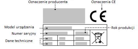 2. Informacje ogólne PRZEZNACZENIE INSTRUKCJI Instrukcja obsługi i konserwacji stanowiąca integralną część urządzenia została sporządzona przez producenta w celu zapewnienia informacji niezbędnych