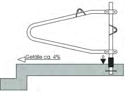 1. Curtain 2. Bramy-Rolety Wiek w miesiącach (waga zwierzęcia) Cielaki 0,5-2 (~52-90kg) Cielaki 2-6 (~90-200kg) Młodzież 6-12 (~200-350kg) Jałówki 12-22 (~350-550kg) Sztuki duże od 22 (~550-750kg) I.