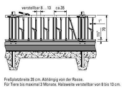 między osiami elementów) Mocowania drabin paszowych 450 cm (9 stanowisk) 2464360+2464300 02.91.