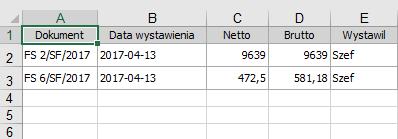 Tak przygotowane i zapisane zadanie pozwoli na prawidłowe uruchomienie zadania i wysalanie wiadomości e-mail to poszczególnych odbiorców. W tym celu wybieramy opcję Uruchom zadanie.