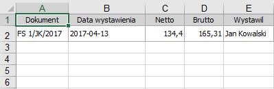 Rysunek 58 Zgodnie z założeniami zapytania z parametrem ID_KONTRAHENTA wybrani odbiorcy wiadomości otrzymali indywidualne zestawienia zawierające dokumenty sprzedażowe dotyczące konkretnego