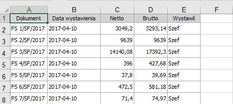 Poprawność wykonanego zadania potwierdzi komunikat o ilości wysłanych wiadomości.