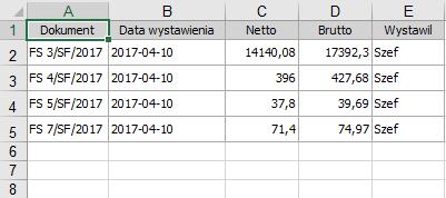 Tak przygotowane i zapisane zadanie pozwoli na prawidłowe uruchomienie zadania i wysalanie wiadomości e-mail to poszczególnych odbiorców. W tym celu wybieramy opcję Uruchom zadanie.