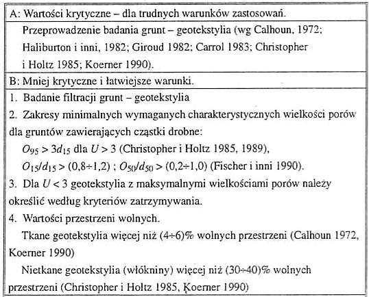 Najczęściej stosowane kryteria przepuszczalności przedstawiono w tablicy 4.