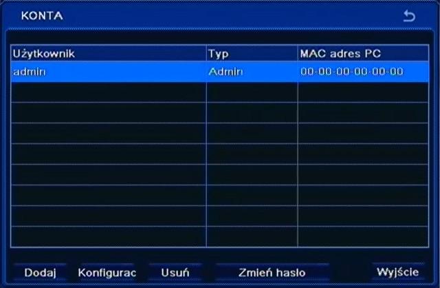 NDR-BA3208 i NDR-BA3416 Instrukcja obsługi wer.1.1 KONFIGURACJA REJESTRATORA 5.1.7. Użytkownicy Po wybraniu z menu USTAWIENIA pozycji UŻYTKOWNICY pojawi się poniższy ekran.