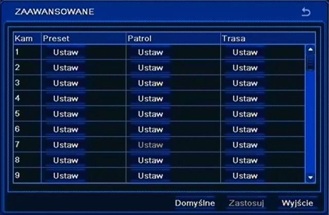 NDR-BA3208 i NDR-BA3416 Instrukcja obsługi wer.1.1 KONFIGURACJA REJESTRATORA 5.1.8.2. Zaawansowane Po wybraniu z menu P.T.Z. pozycji ZAAWANSOWANE pojawi się poniższy ekran.