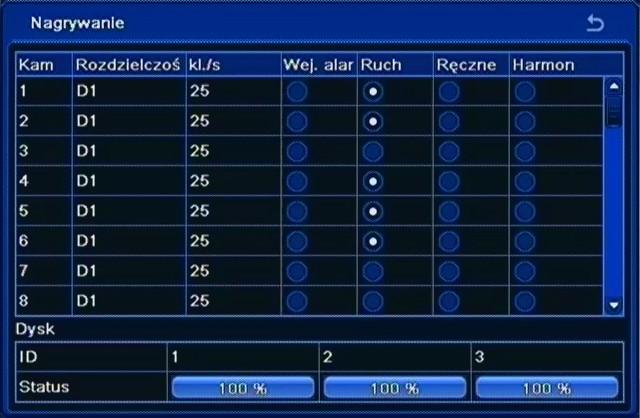 NDR-BA3208 i NDR-BA3416 Instrukcja obsługi wer.1.1 KONFIGURACJA REJESTRATORA 5.2.6. Nagrywanie Po wybraniu z menu INFORMACJE pozycji NAGRYWANIE pojawi się poniższy ekran.