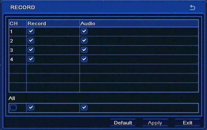 Audio column allows to enable / disable audio recording for a given video channel. DVRs may record up to 4 audio channels. Check the All box in order to record sound for all channels simultaneously.