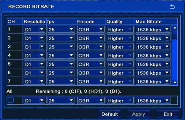 RECORDER S CONFIGURATION NDR-BA3208,NDR-BA3416 User s manual ver.1.1 Note: Enabling recording in this menu overrides alarm, motion and schedule recording.