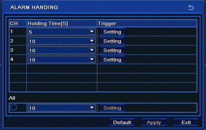 1 RECORDER S CONFIGURATION 5.1.5.1.1. Sensor Selecting SENSOR from the SENSOR menu displays the following screen: First column allows to either enable or disable particular alarm inputs of the DVR,