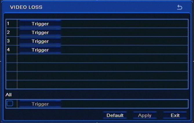 RECORDER S CONFIGURATION NDR-BA3208,NDR-BA3416 User s manual ver.1.1 5.1.5.2.2. Schedule Selecting SCHEDULE from the MOTION menu displays the following screen: Draw a desired schedule using Pencil and Rubber icons for the particular channel.