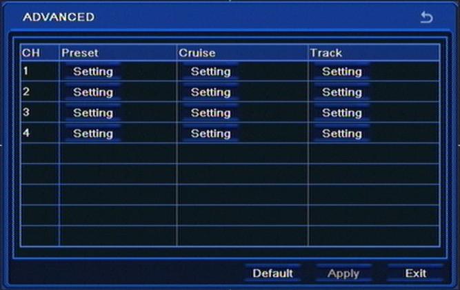 RECORDER S CONFIGURATION NDR-BA3208,NDR-BA3416 User s manual ver.1.1 5.1.8.2. Advanced Selecting ADVANCED from the P.T.Z.