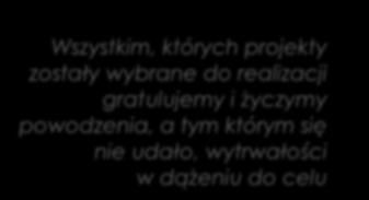 Wspólne Indywidualne Wspólne Indywidualne Wspólne Indywidualne Wspólne 16 14 4 2 36 5 4 2 2 13 Liczba mikroprojektów rezerwowych --- --- --- 3 3 --- --- --- --- 0 Komitet ds.